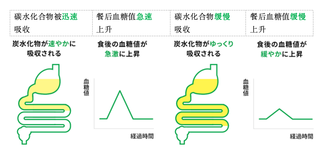 圖片關鍵詞