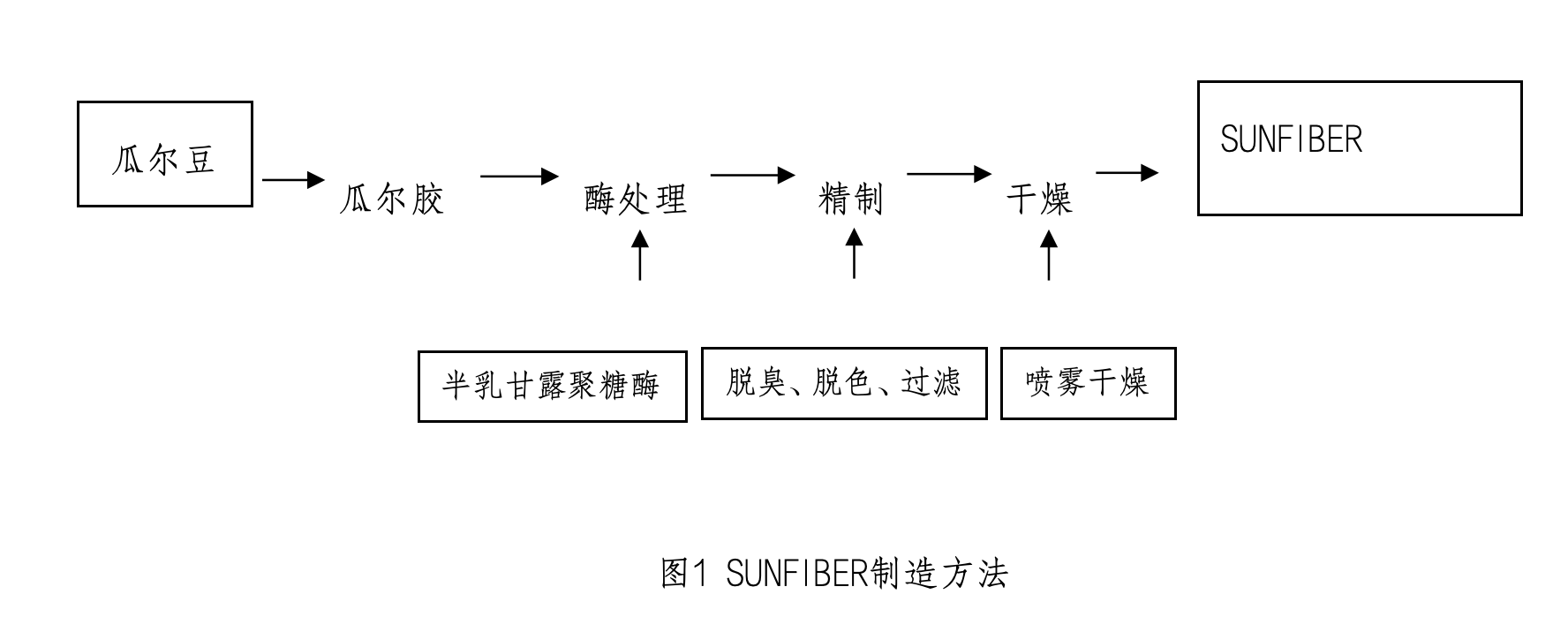 圖片關(guān)鍵詞 圖片關(guān)鍵詞