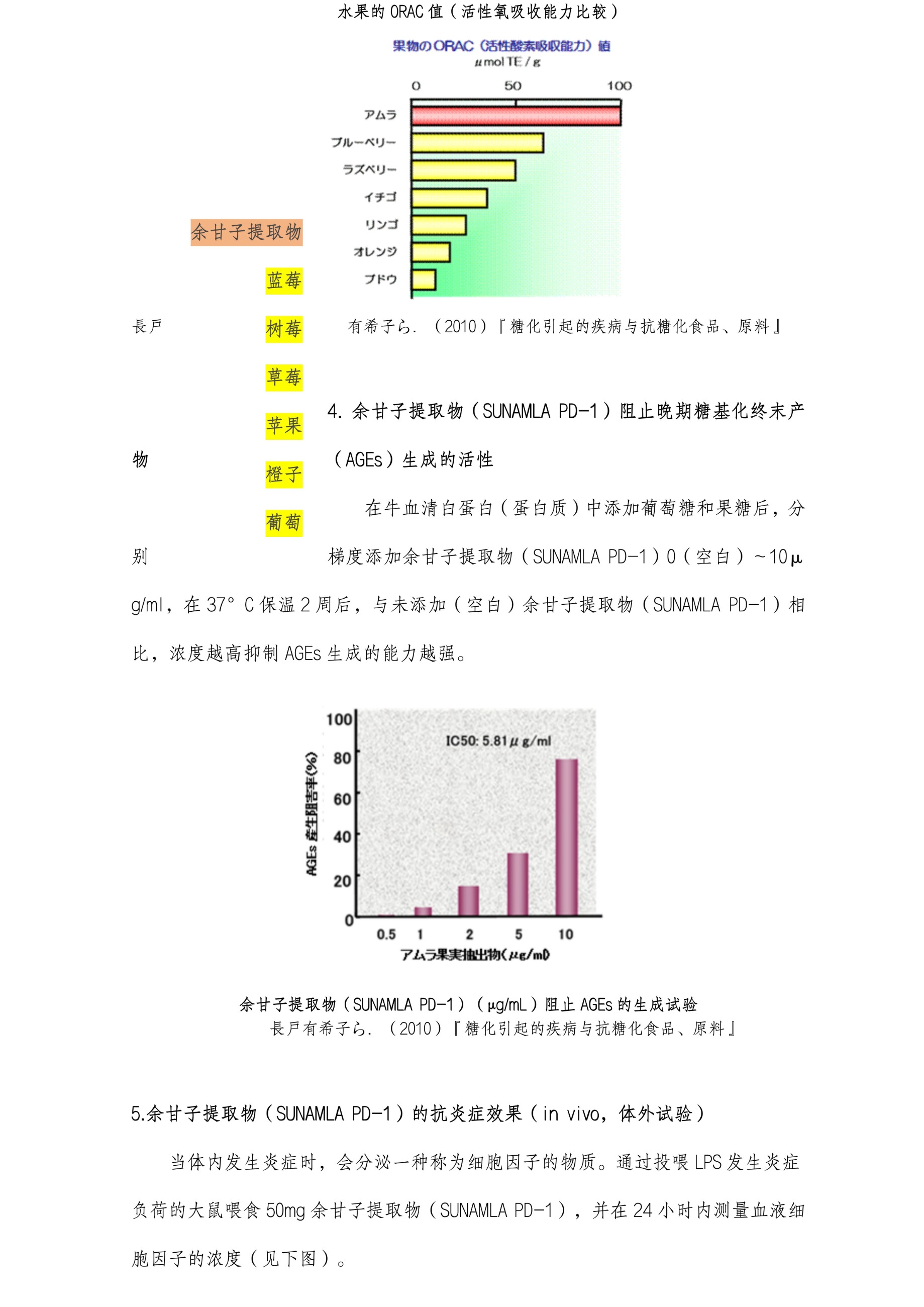 圖片關鍵詞