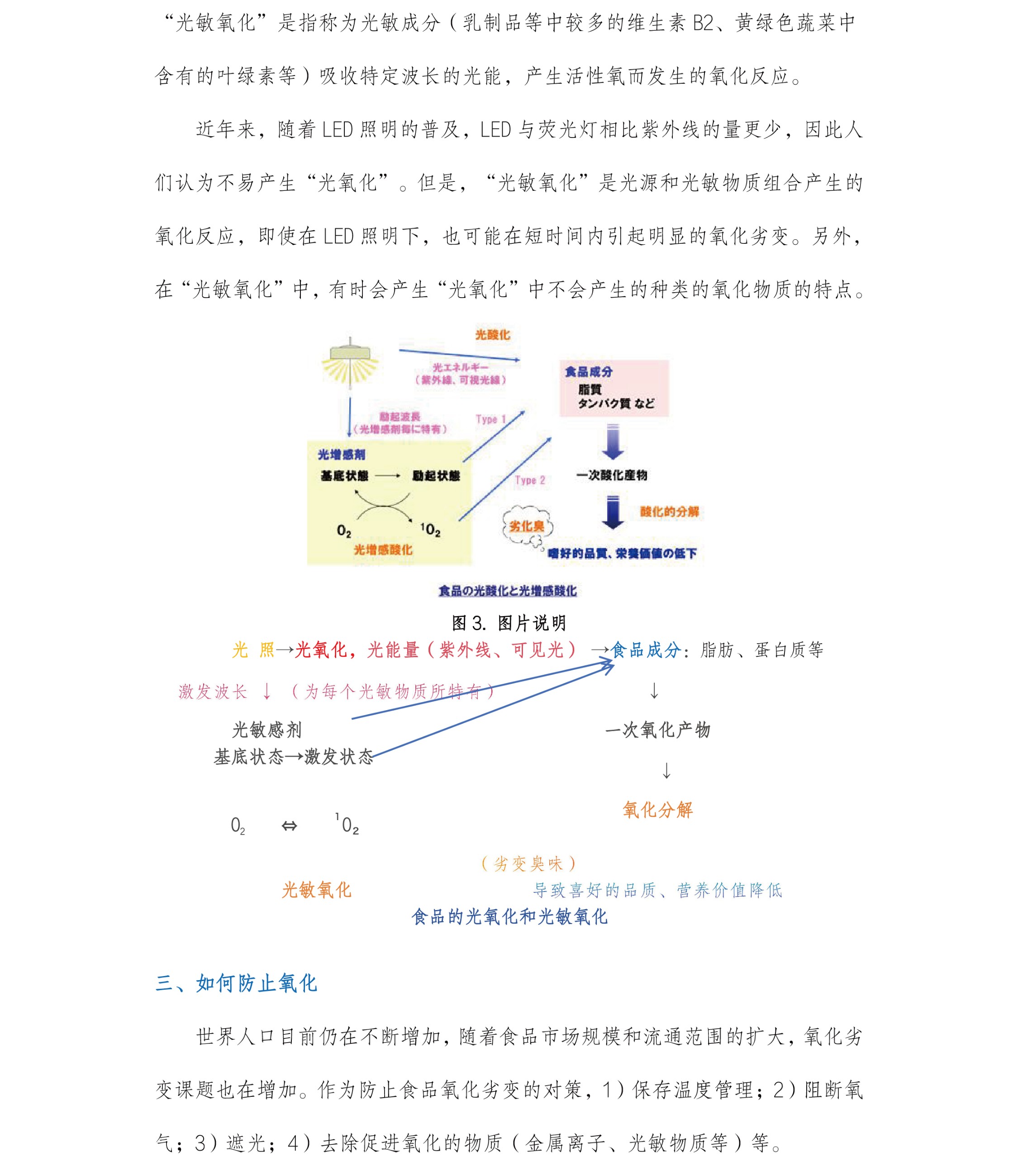 圖片關鍵詞