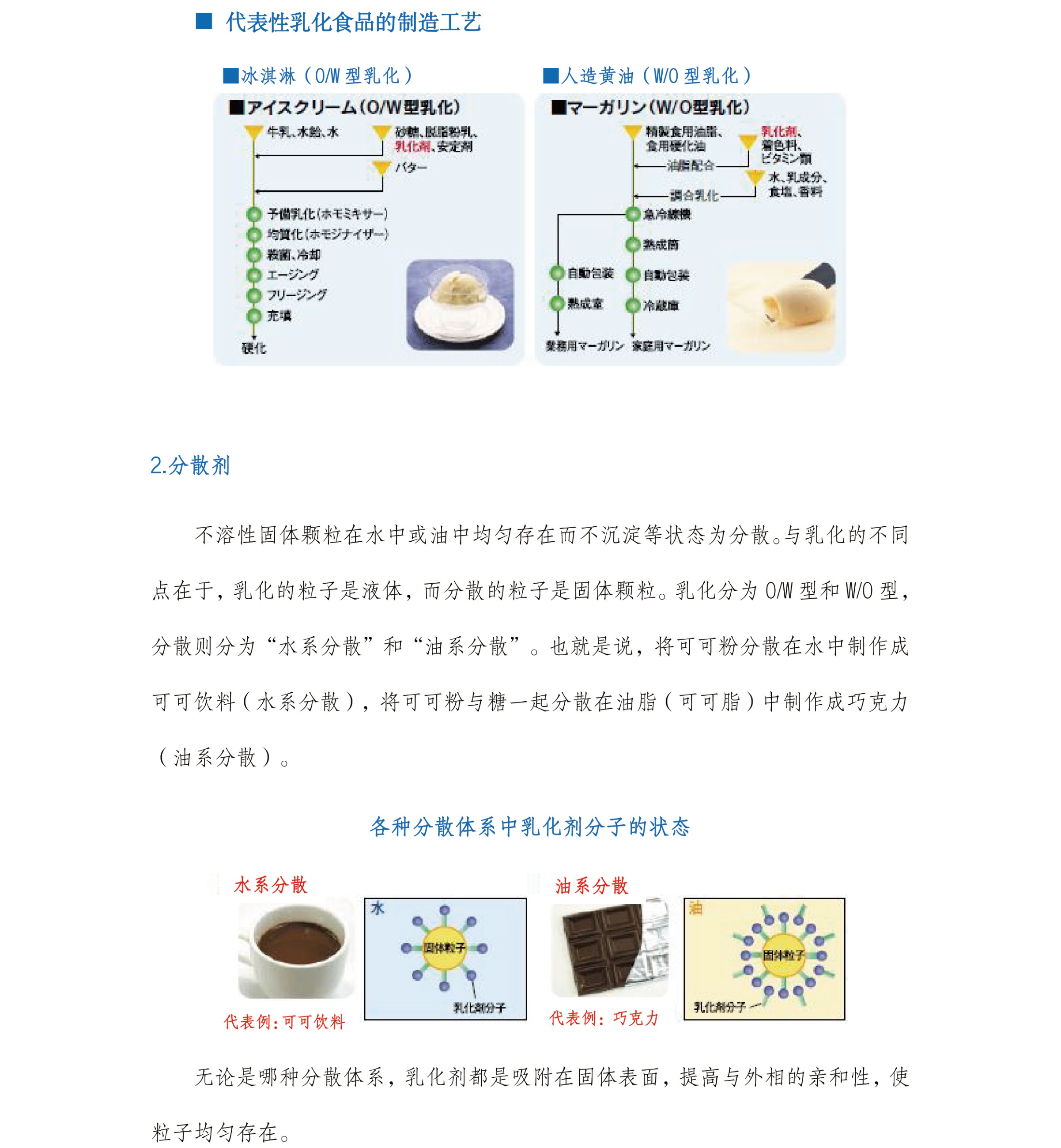 圖片關鍵詞